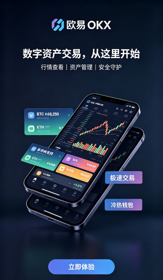欧交易所App官网下载充值交易界面